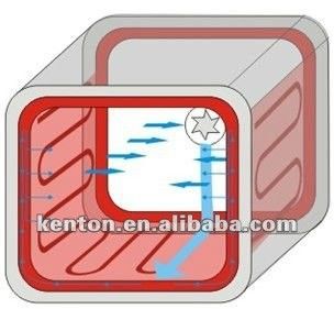 Ηλεκτρικός φούρνος ζεστού αέρα αποστείρωσης εργαστηριακών ξηρότερος φούρνων SUS304 θέρμανσης