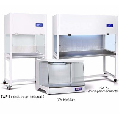 Εργαστηριακός εξοπλισμός ροής Benchtop ελασματικός